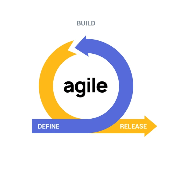 agile Logo